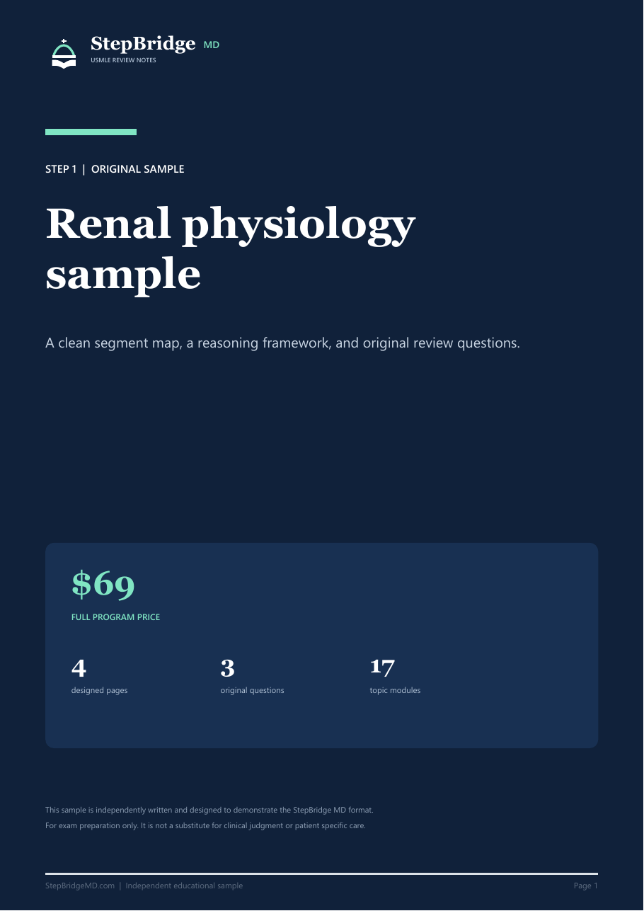 Renal physiology PDF cover