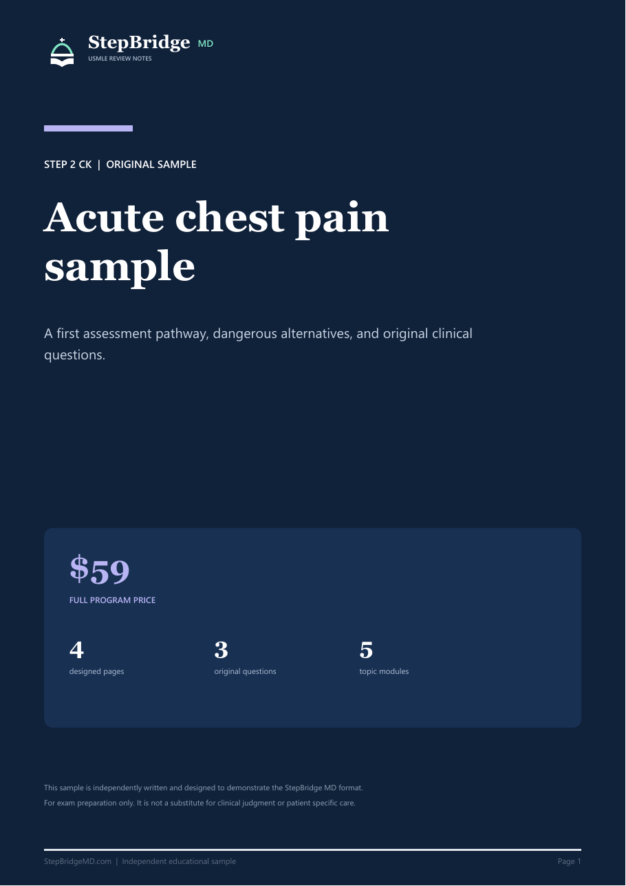 Acute chest pain PDF cover